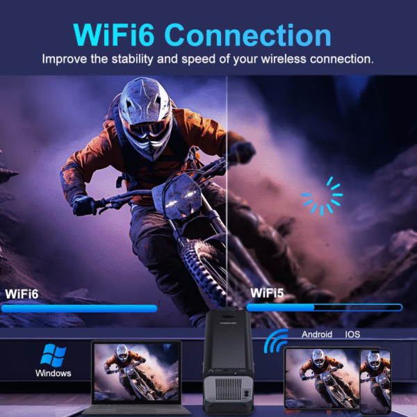 Magcubic 4K Android 11 Projector Native 1080P 390ANSI HY320 Dual Wifi6 BT5.0 1920*1080P Cinema Portable Projetor Upgrated HY300 - Image 5