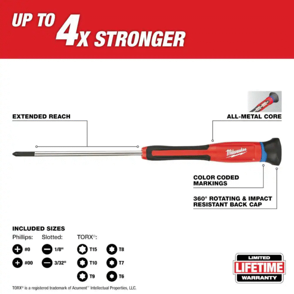 Folding SAE Hex Key (9-Piece) with Precision Screwdriver Set - Image 4