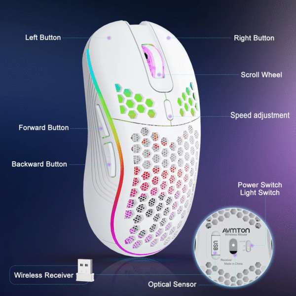 2.4G Wireless Mouse with RGB Backlit 6-Button 3-Speed DPI Type C Rechargeable Ergonomic Honeycomb Design Gaming Mouse - Image 7