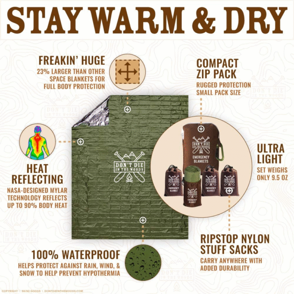 - Freakin’ Huge Emergency Blankets [4-Pack] Extra-Large Thermal Mylar Space Blankets with Ripstop Nylon Stuff Sacks + Carabiner Zipper Pack [Army Green] - Image 3