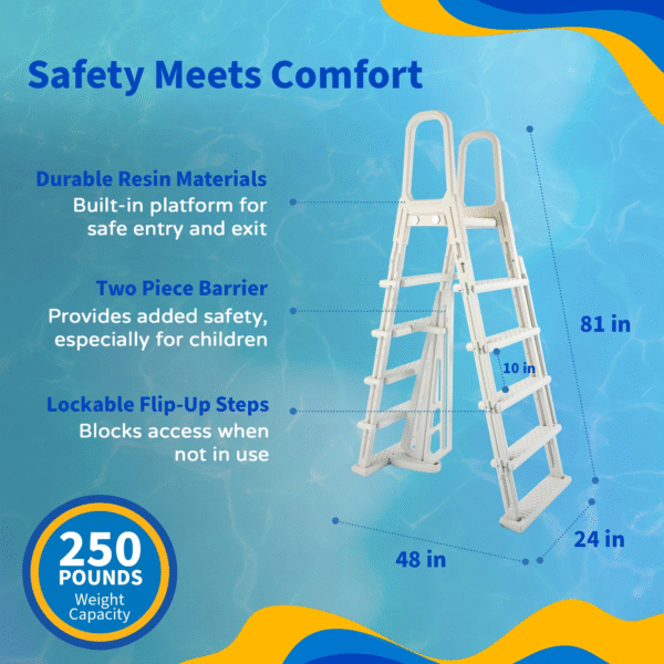 Riviera 27-Ft round 54-In Deep 8-In Top Rail Metal Wall Swimming Pool Package - Image 5